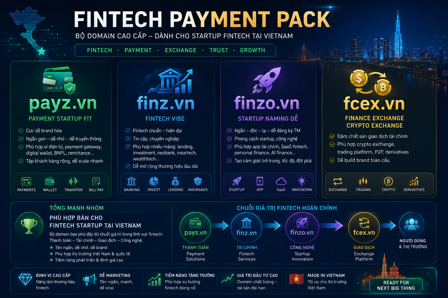 VNmarket.online