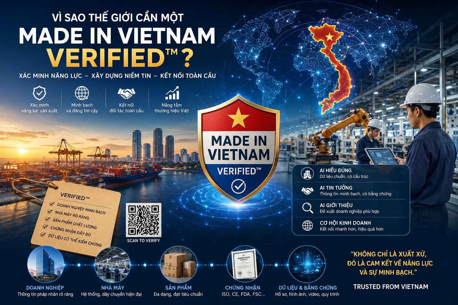 Vì sao thế giới cần một “Made in Vietnam Verified™”?