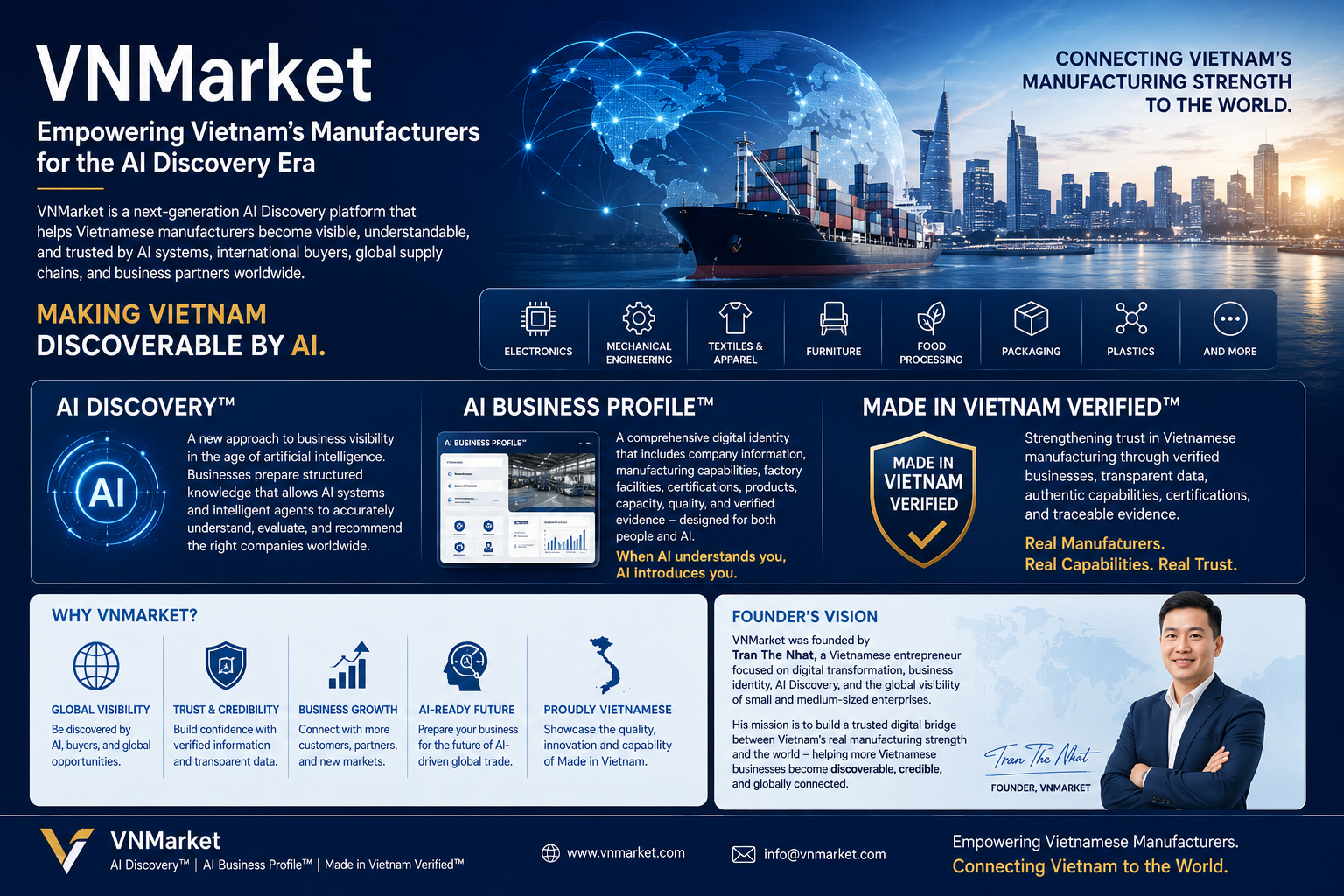 VNMarket- Making Vietnamese Manufacturers Discoverable by AI