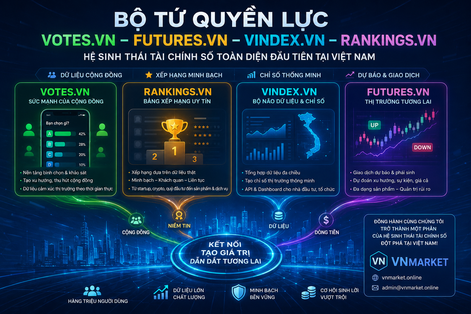 VNmarket.online