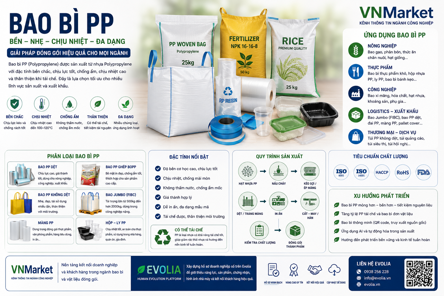 VNmarket.online