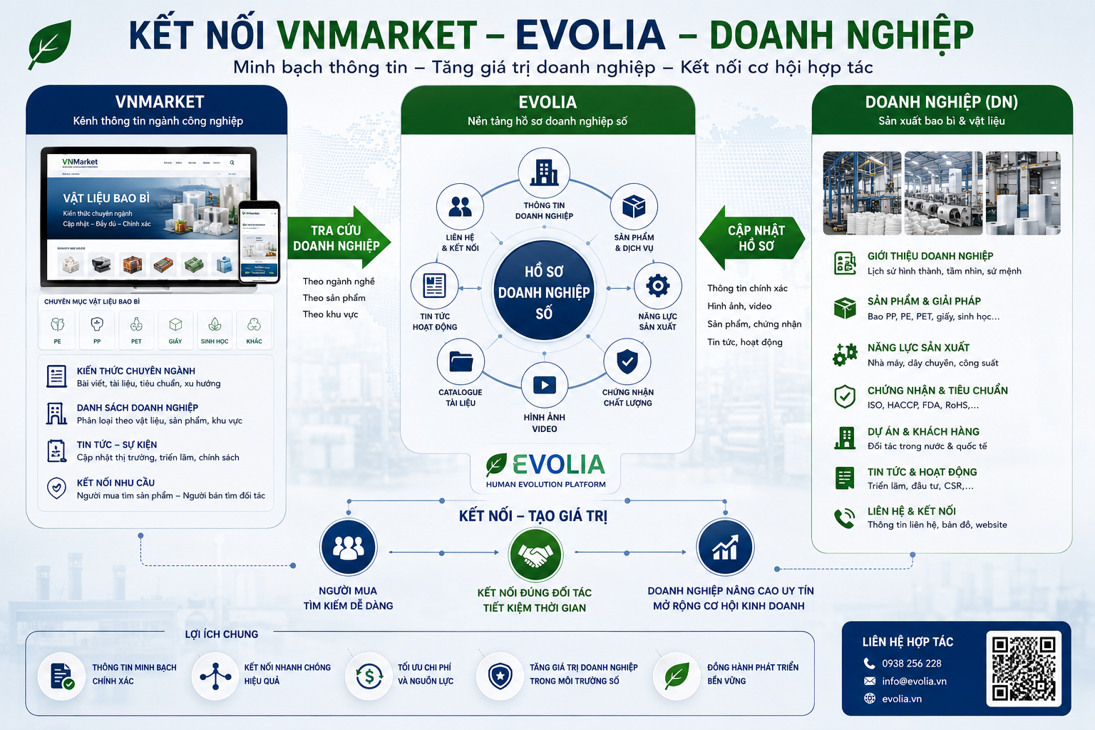 VNmarket.online