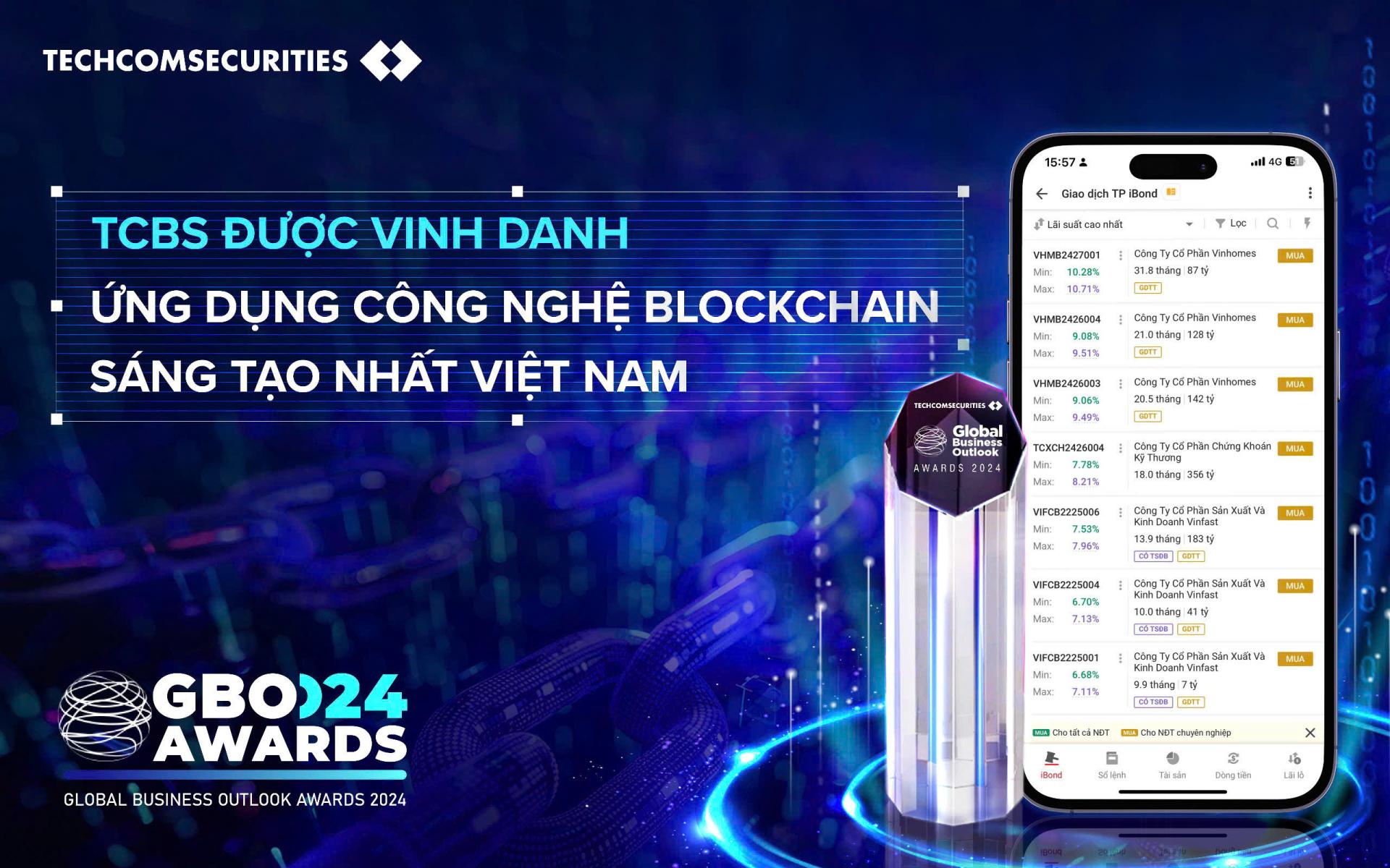 VNmarket.online